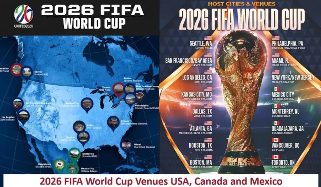 2026-FIFA-World-Cup-Venues-USA-Canada-and-Mexico-1024x596